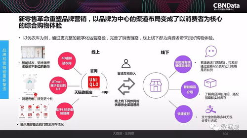 2017年中國互聯(lián)網(wǎng)消費(fèi)生態(tài)大數(shù)據(jù)報(bào)告 洞察數(shù)字化消費(fèi)新趨勢